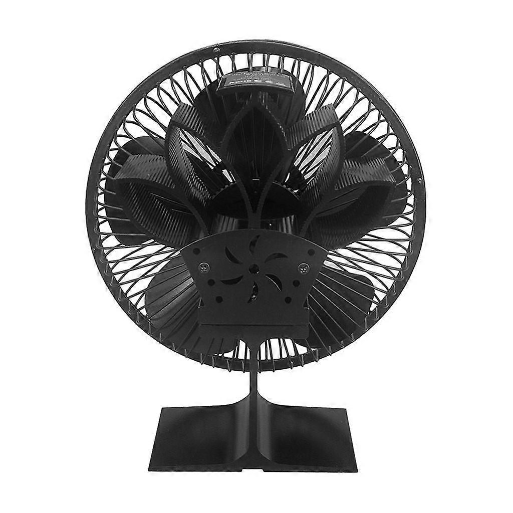 5 bladen kachelventilator open haard ventilator efficiënte warmteverdeling stil