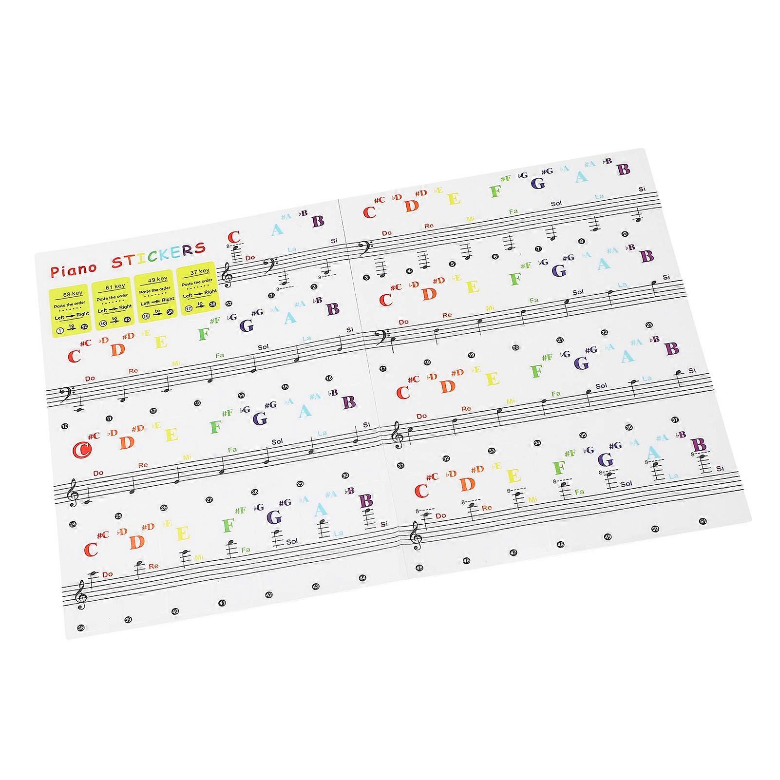 Piano Keyboard Stickers Multipurpose Removable Transparent Piano Keyboard Note Labels for 88 61 49 37 Keys for Beginners Kids