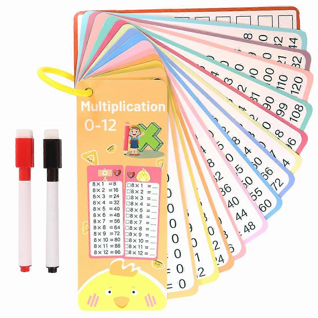 1 x 1 Multiplication Table Flashcards Pack of 15, Disposable Learning Game for Kids Age 5+, First Day of School Educational Tool