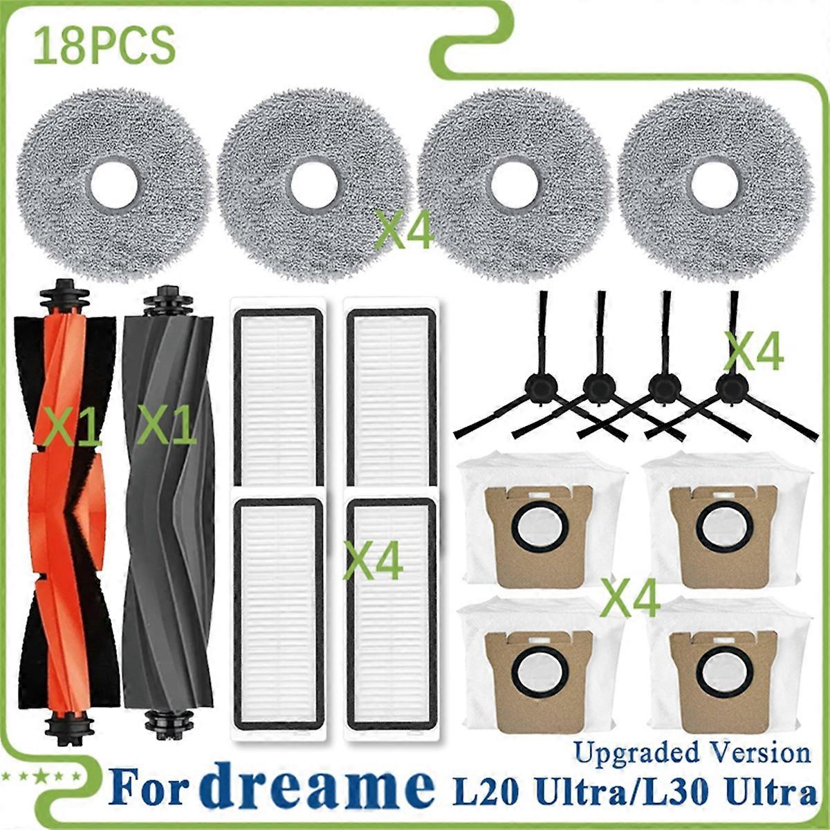 For L20 Ultra/L20 Ultra Complete RLX41CE / L30 Ultra Parts