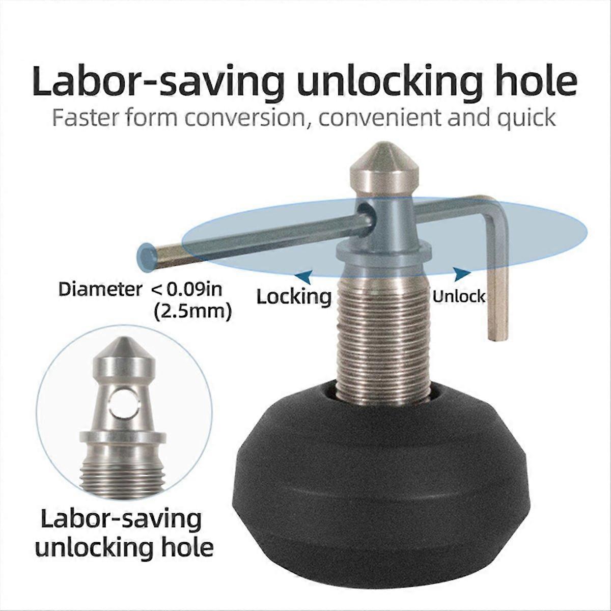 Universal Anti-Slip for Camera Tripod