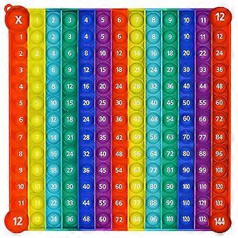Multiplication Game for Kids with Flash Memory Card, Math Learning Toy for Targeted Practice and Stress Relief