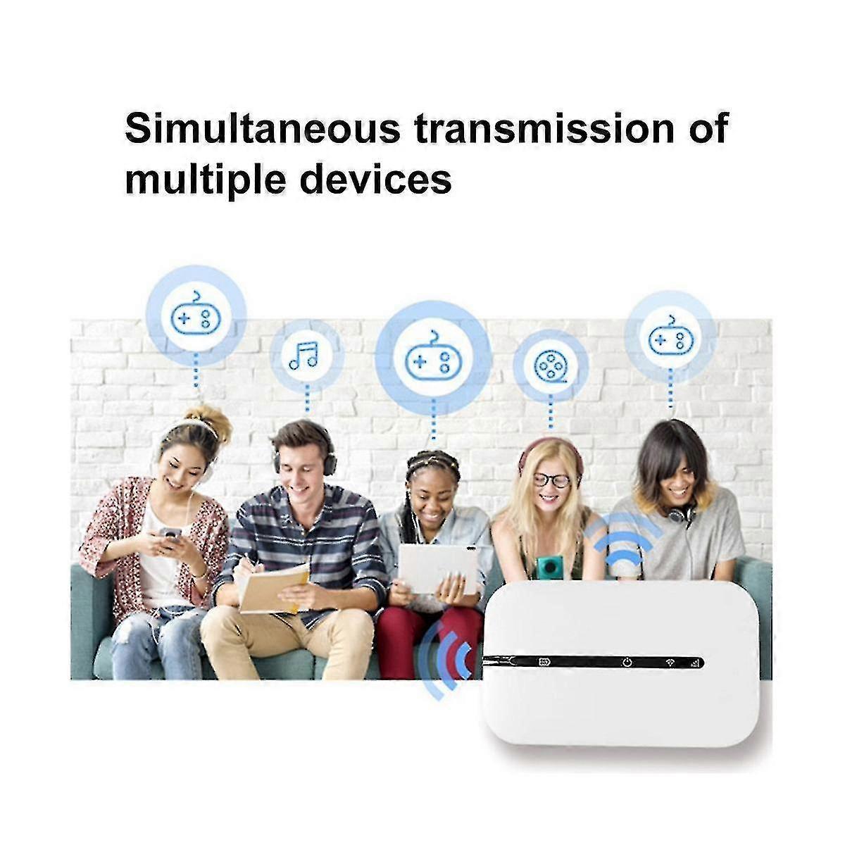 4g Pocket Mifi Wifi Router 150mbps Wifi Modem Car Mobile Wifi Wireless Hot With Slot Portable W