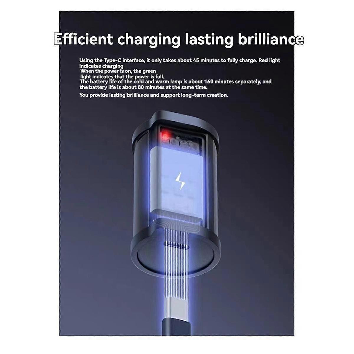 Mini LED Light with Magnetic Cold Shoe Mount, Adjustable Color Temperature (3000/4500/6000K) for Ph