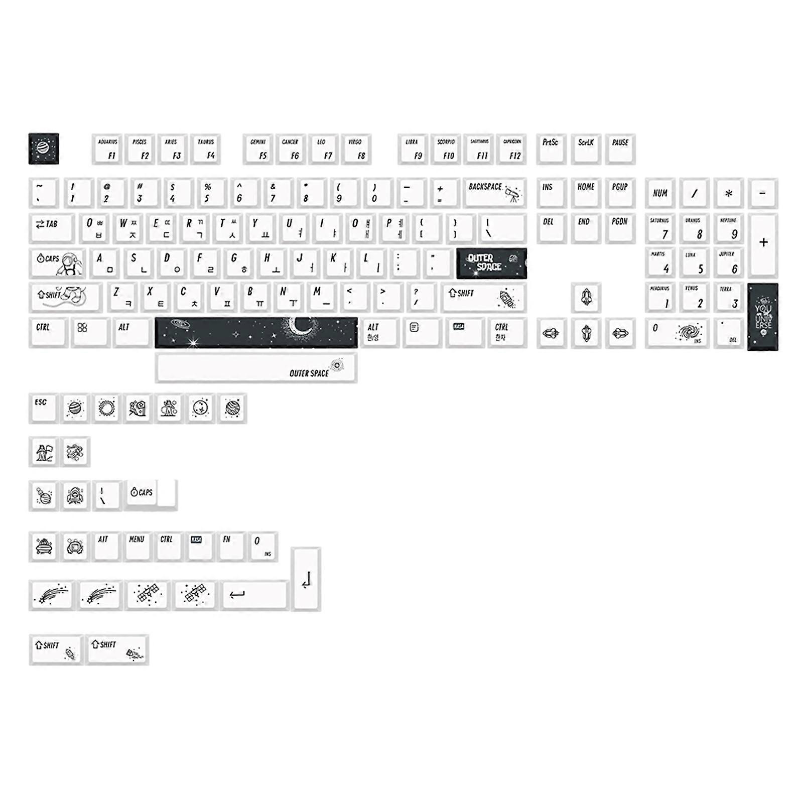 Outer Space Cherry Profile Keycap PBT Dye Sublimation for Mechanical Keyboard