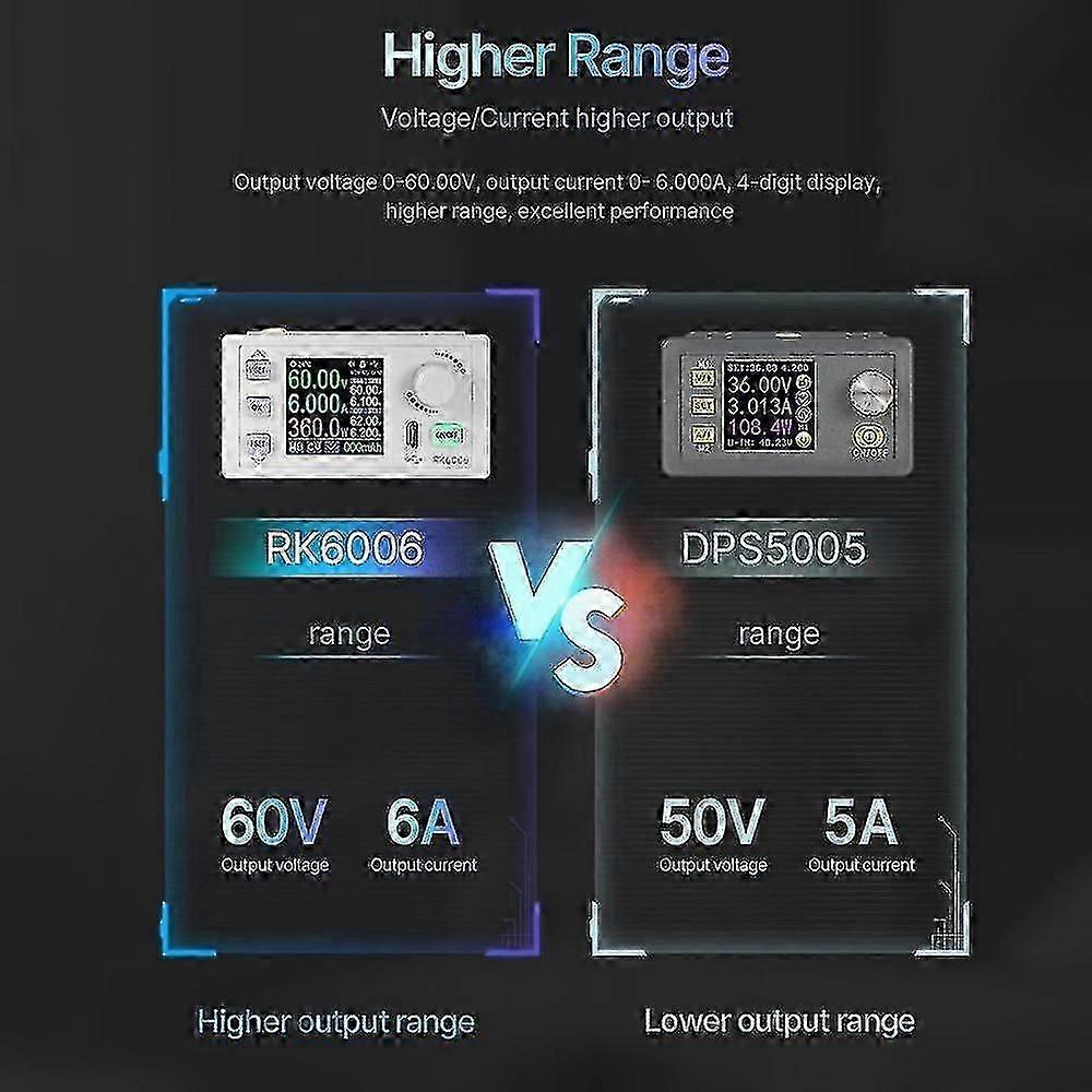 Rk6006 Convertitore di alimentazione di controllo digitale 60v 6a 4 cifre Comm regolabile da DC a DC Voltage Bench