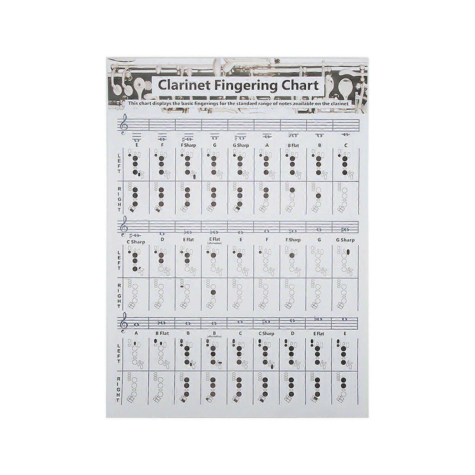 Clarinet Fingering Chart Clarionet Chords Poster Training Chart Musical Instrument Accessories for BeginnersL 56cm