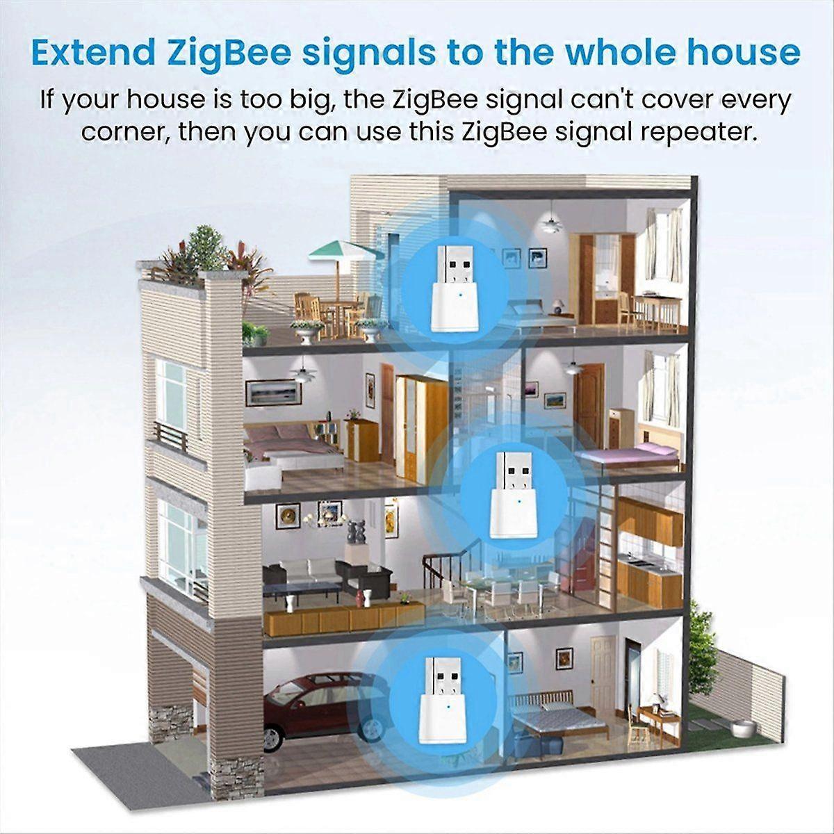 Tuya ZigBee 3.0 Signal Repeater USB Extender for Smart Life
