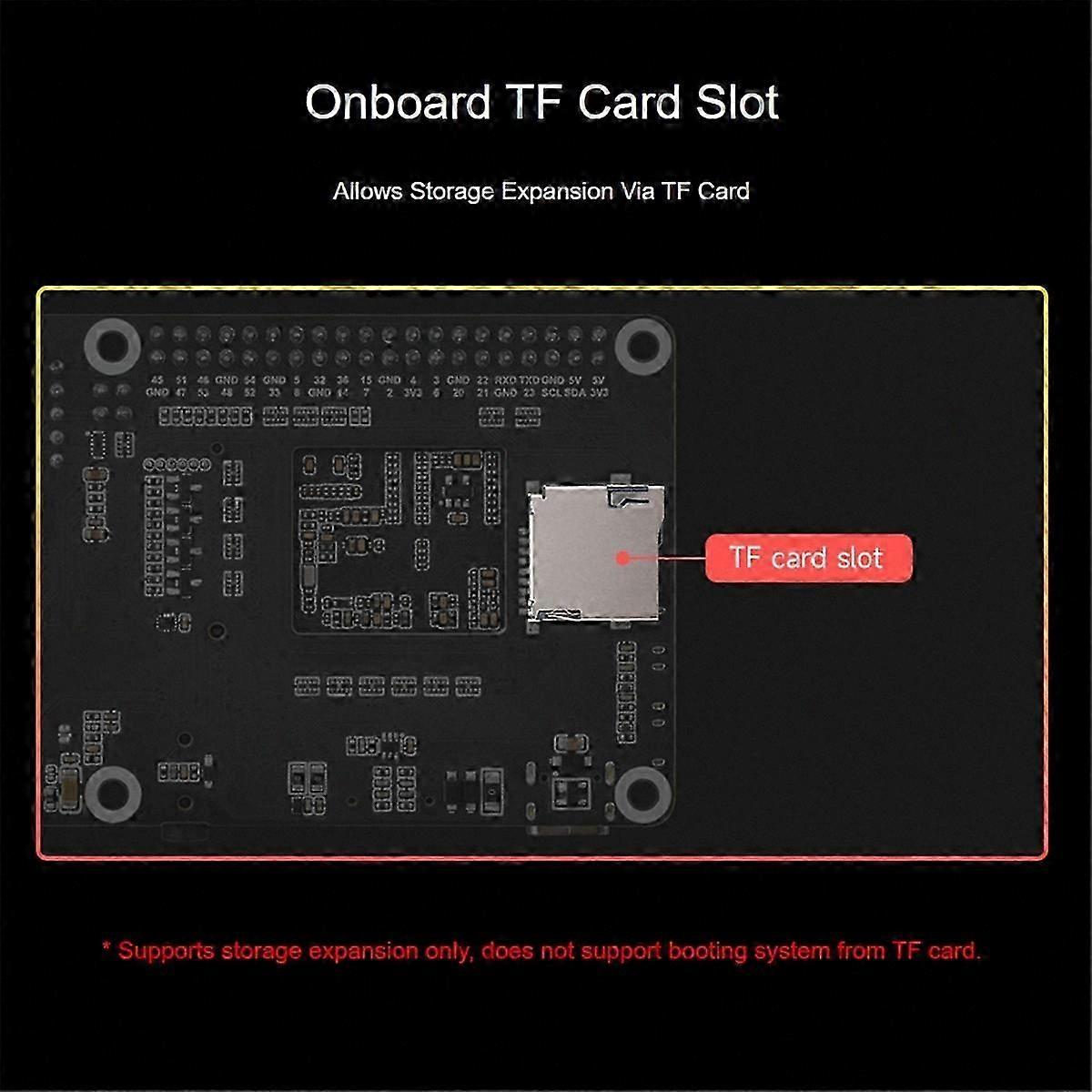 RV1106G2 Linux Development Board with WiFi Bluetooth 0.5TOPS 128MB Micro-Type Core1106 Processor