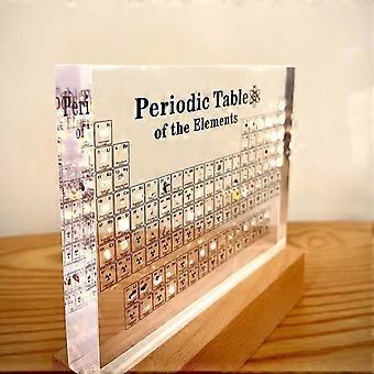 Periodic Table Display, Transparent Acrylic Educational Science Chart with 118 Elements, Chemistry Classroom Decor Gift, Crystal Look Desktop Sign for
