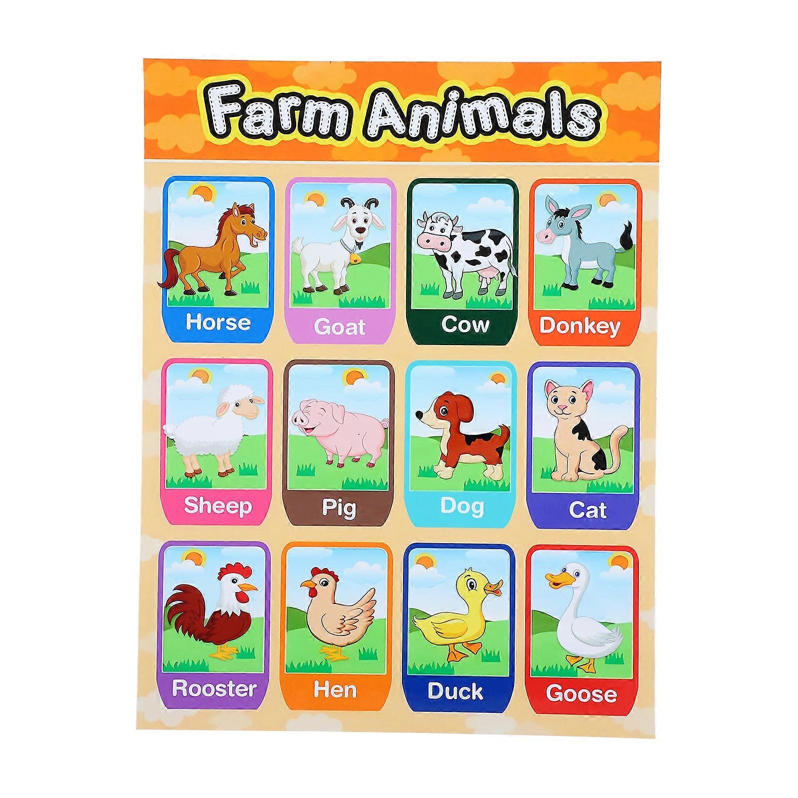 Toddler Toy Educational Chart Classroom Wall Poster Educational Math Posters Wall Learning Image