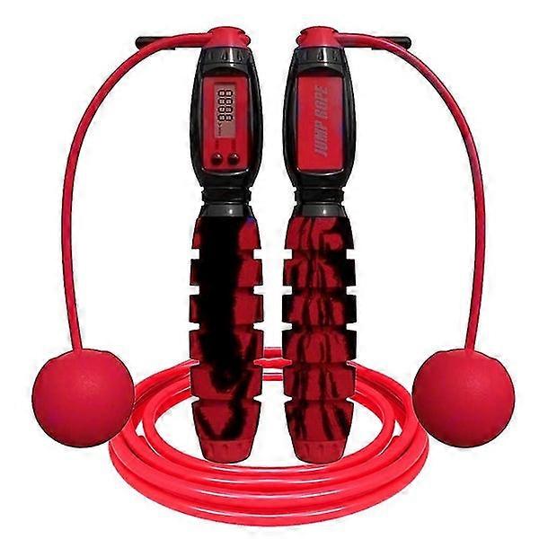 Ropeless Jump Rope With Calorie Counter | Adjustable, For Aerobic Exercise, Endu