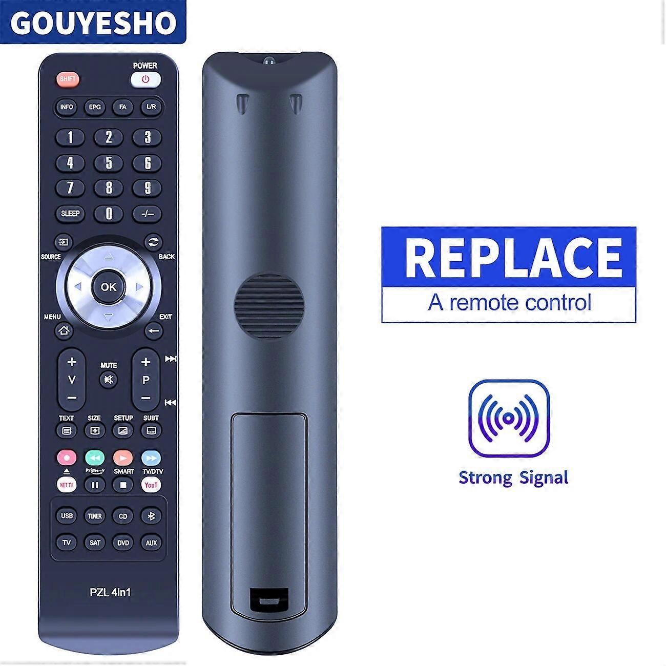 New Remote Control RM-U306 RM-U306B RM-U306A for sony STR-DE485 STR-DE485SE STR-DE485P