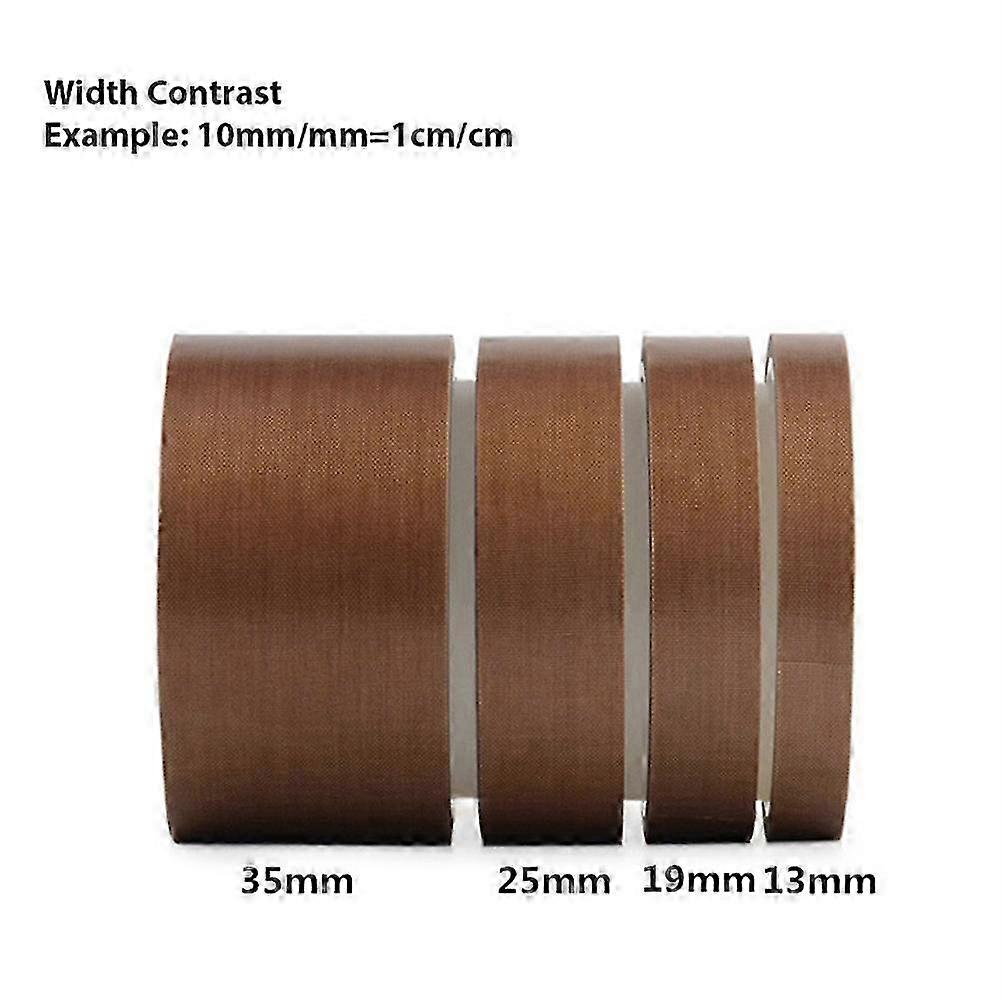 High-Temp Adhesive Tape with 300° Heat Resistance for Insulation and Sealing Applications: Thin PTFE Tape (Thickness 0.13-0.18mm)