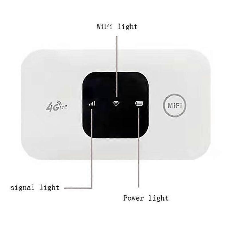 4G WiFi Router MiFi 150Mbps WiFi Modem