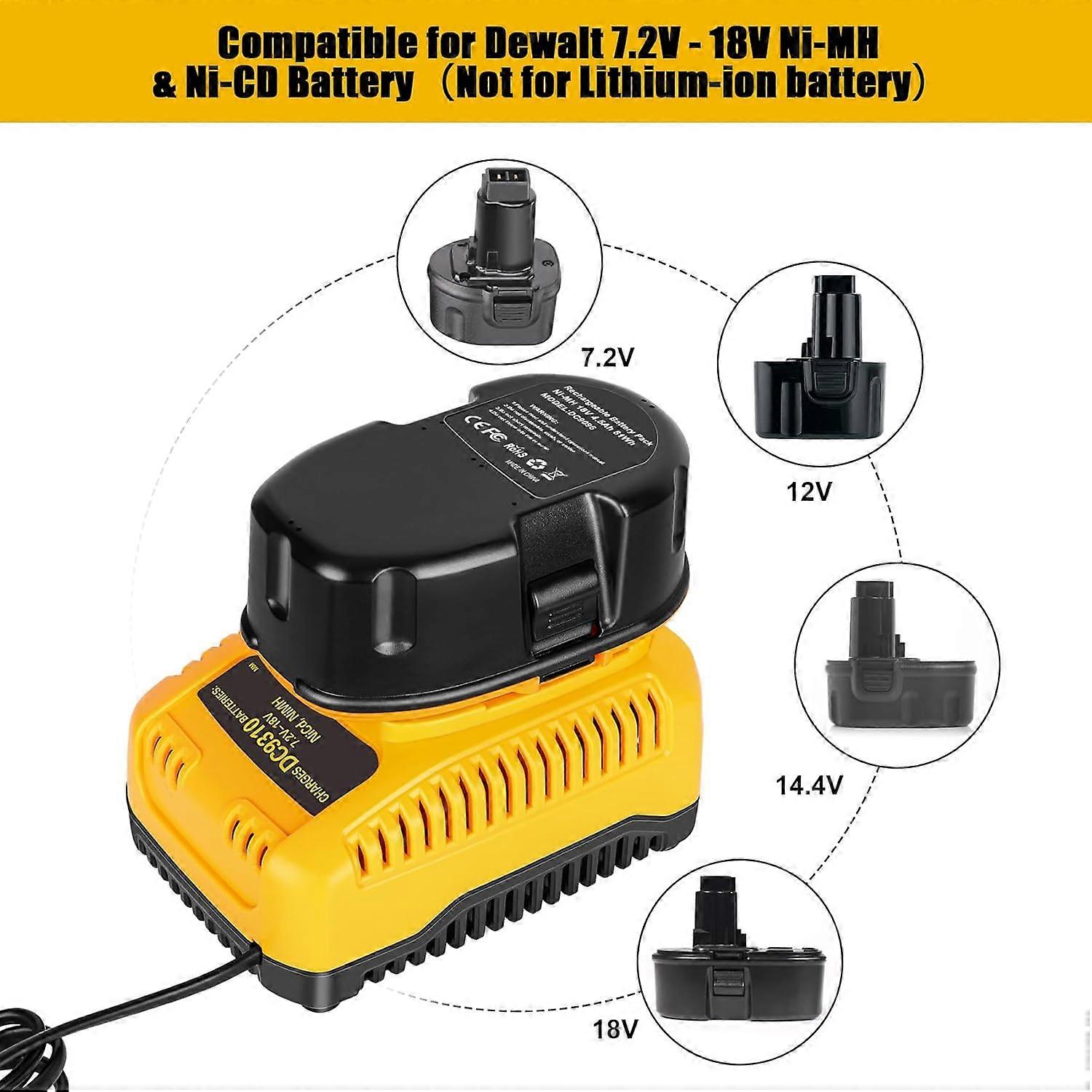 DC9310 Fast Charger Replace for Dewalt 18V Battery Charger Compatible for Dewalt 7.2V-18V Battery NiCD/NiMH Battery DC9098 DC9096 DC9091 DE9057 DW9072