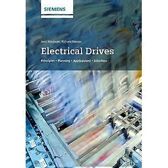 Elektrische aandrijvingen: Principes, Planning, Toepassingen, Oplossingen