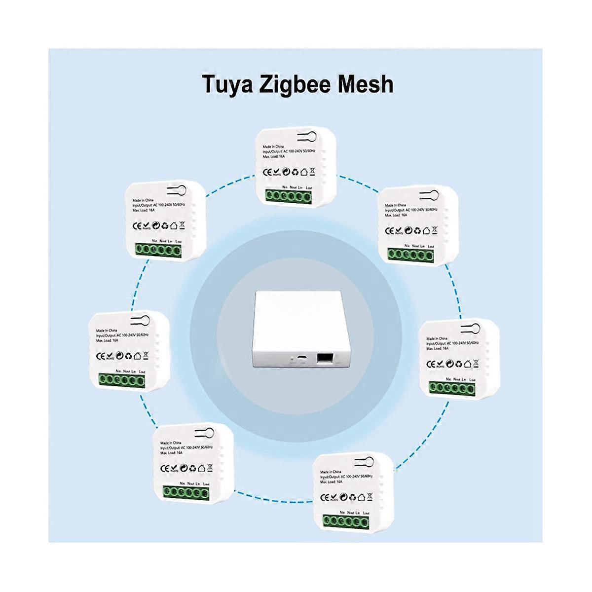 Tuya Smart Life ZigBee Switch Electricity Energy Monitor KWh Din Rail 16A Timer Socket Mini Module