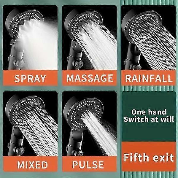 High Pressure Water Saving Shower Head - 5 Adjustable Heads, Luxury Bathing