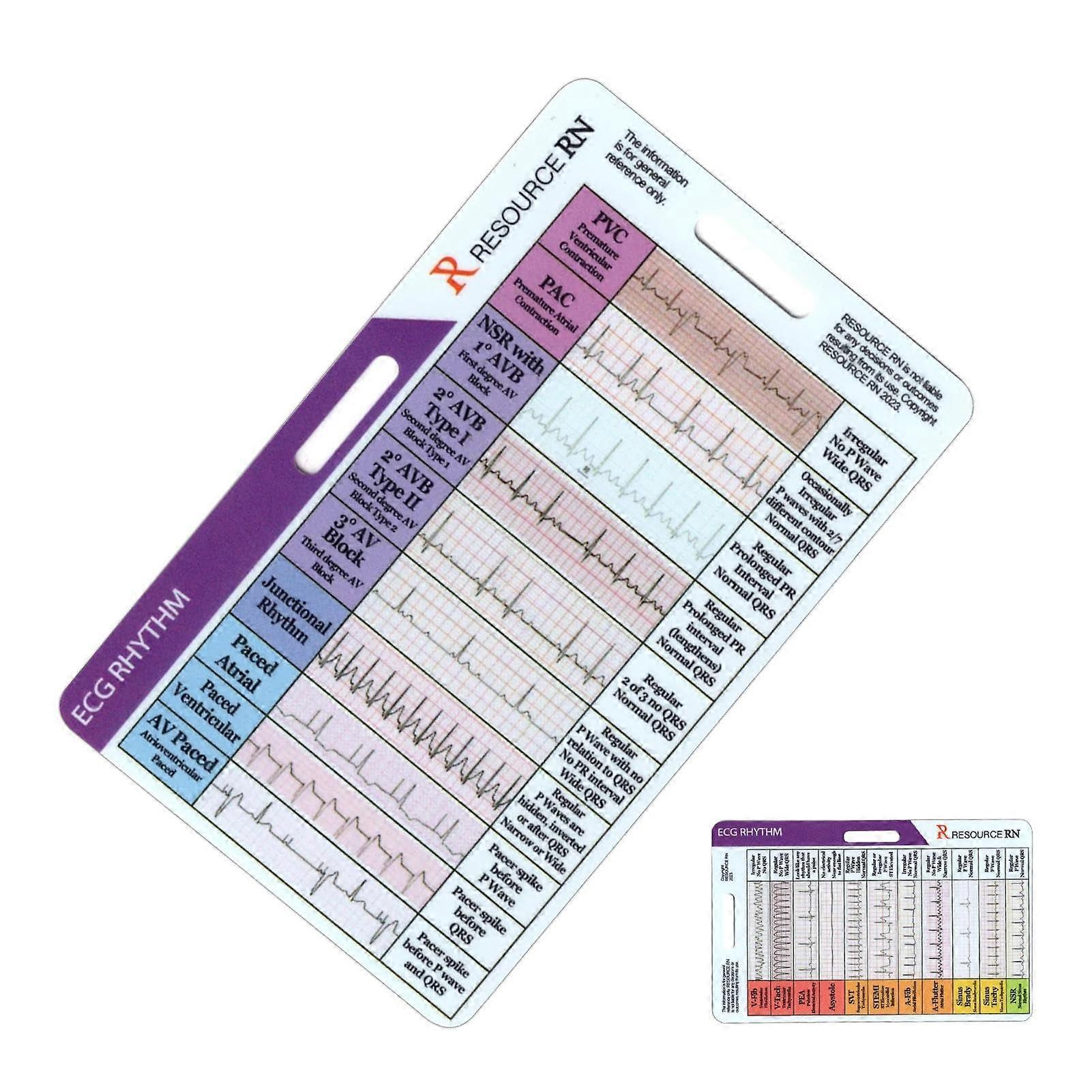 ECG Rhythm Interpretation Badge Card Double Sided Rhythm Pocket Card Acrylic Transparent ECG Ruler for Nurses ECG Teacher Student