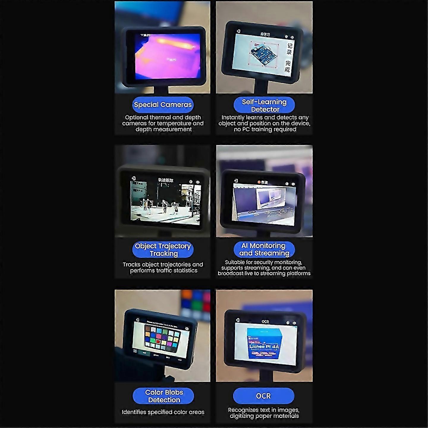 For Maixcam Development Board Kit Npu Riscv Ai Visual Audio Serial Port