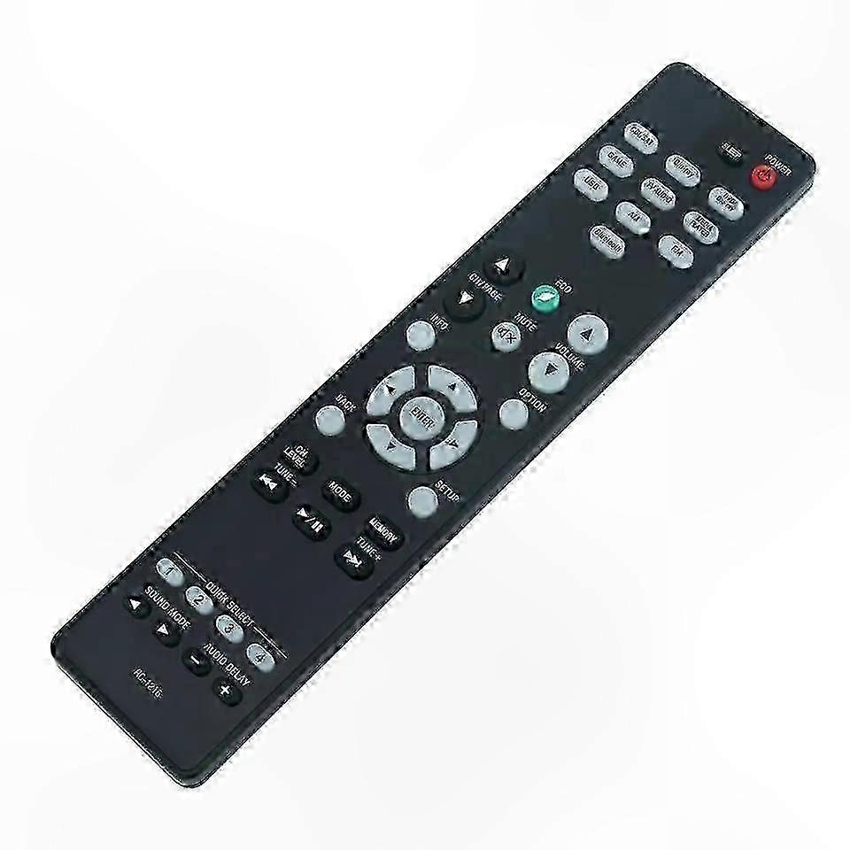Universal Remote Control for AV Receivers and Video Systems Compatible with Multiple Brands and Models SZRH