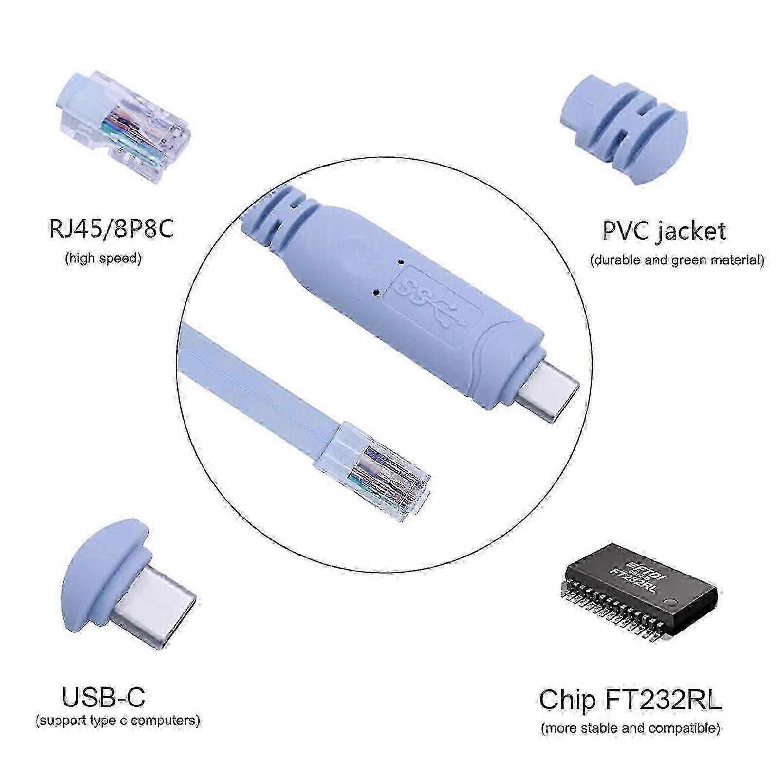 Usb-C aan Consolekabel Rj45-Interface voor Type C USB C Telefoon Debugging Router
