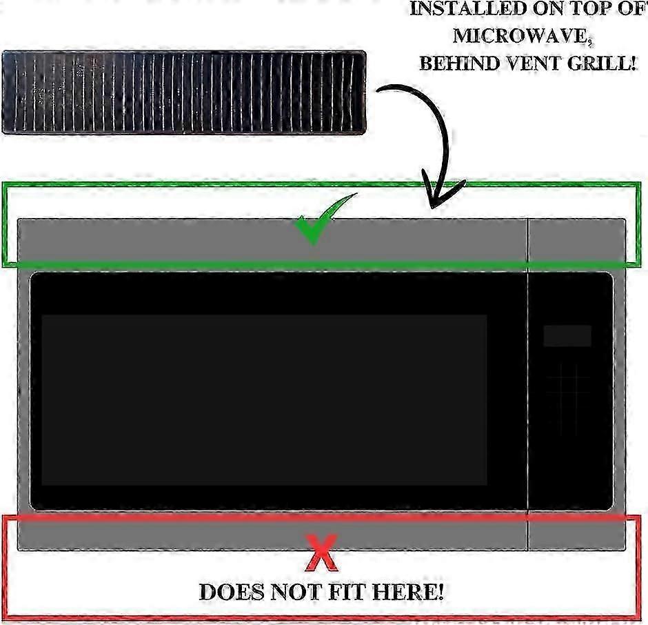 Compatible Microwave Charcoal Filter for Efficient Odor Elimination
