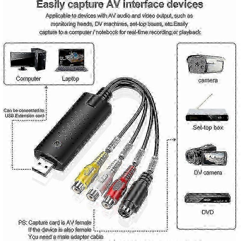 VHS Digitiser USB 2.0 Capture Card