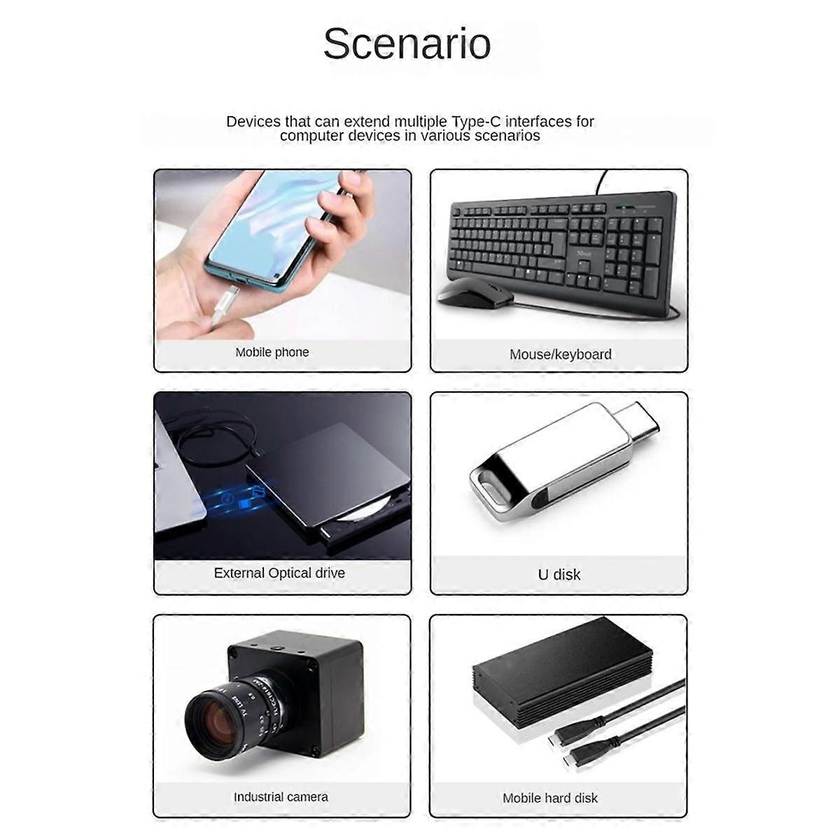Asm3142 M.2 to Type-C Host Controller Card USB 3.2 Gen2 10 Gbps 1 Ports USB C M.2 22X60 B Key M Ke