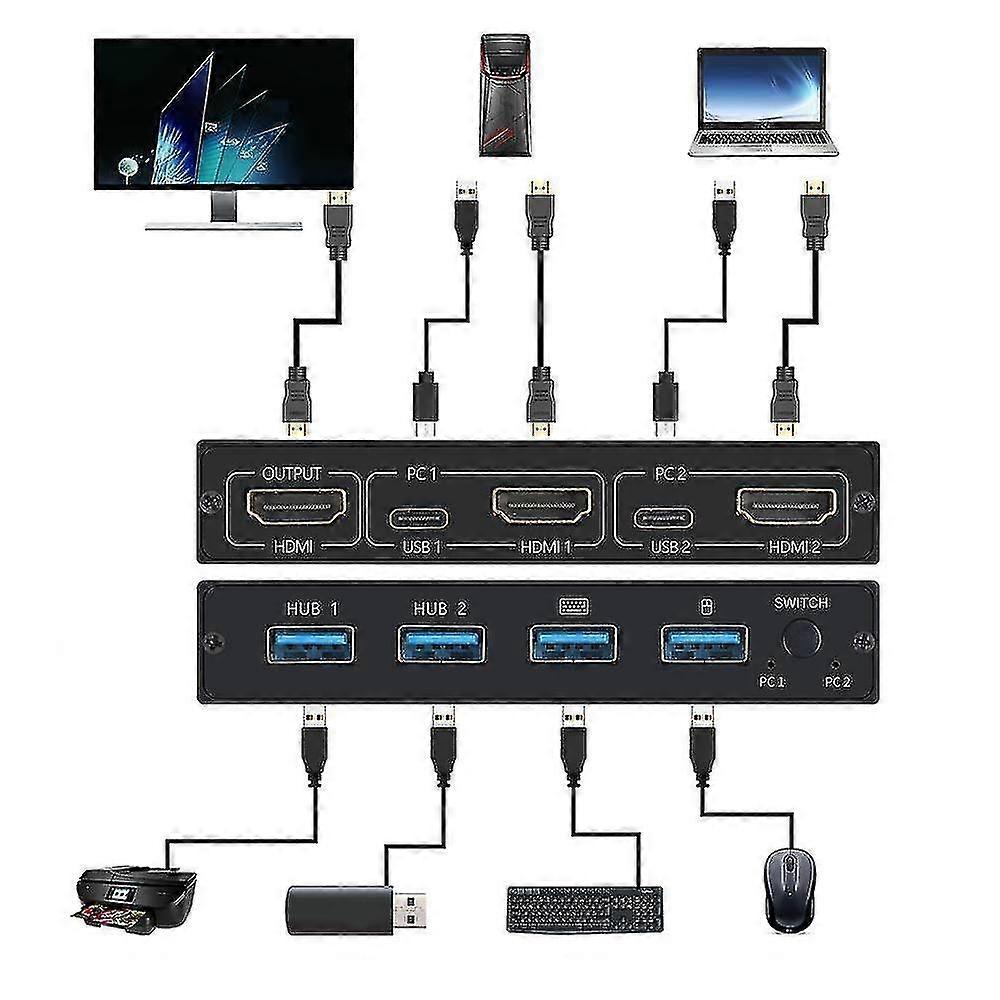2024 2-port Hdmi Usb Kvm 4k Switch Splitter For Shared Monitor Keyboard And Mouse Adaptive Edid - Hdcp Printer Plug And Play Black Ns2