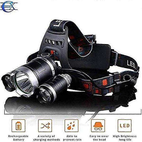 Rechargeable LED Headlamp with 4 Lighting Modes - Ideal for