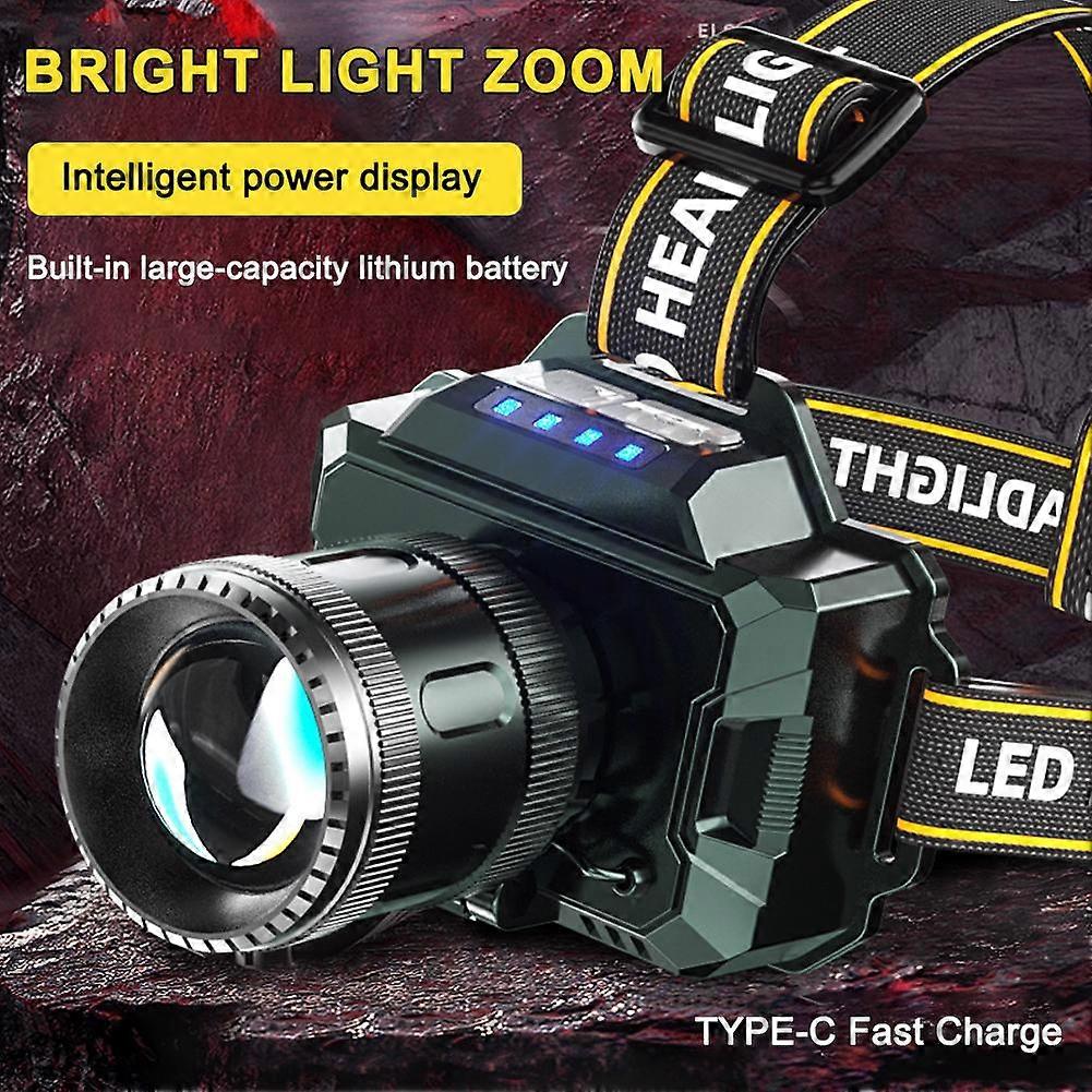 Motion Sensor Zoomable Headlamp Dual Lithium Adjustable Zoom & Gesture Sensing