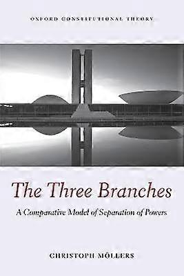 The Three Branches