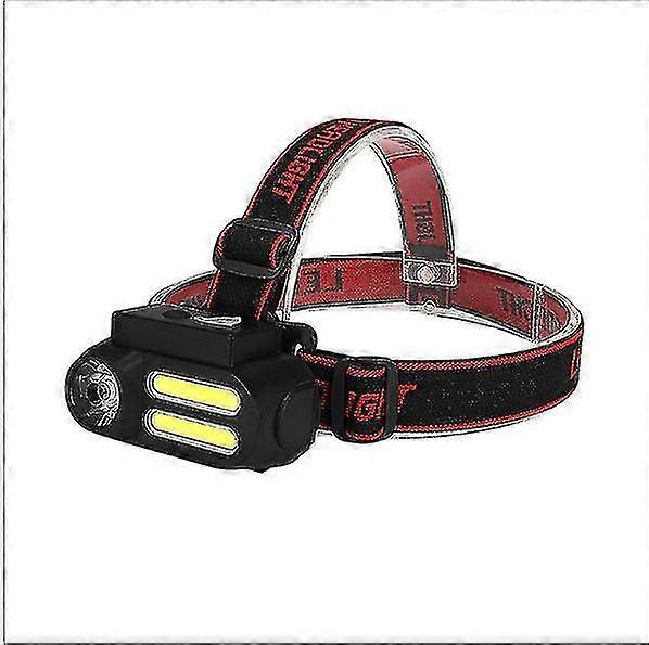 Headlamp, Super Powerful Usb Rechargeable Led Head Torch With Motion Sensor, 4 Light Modes