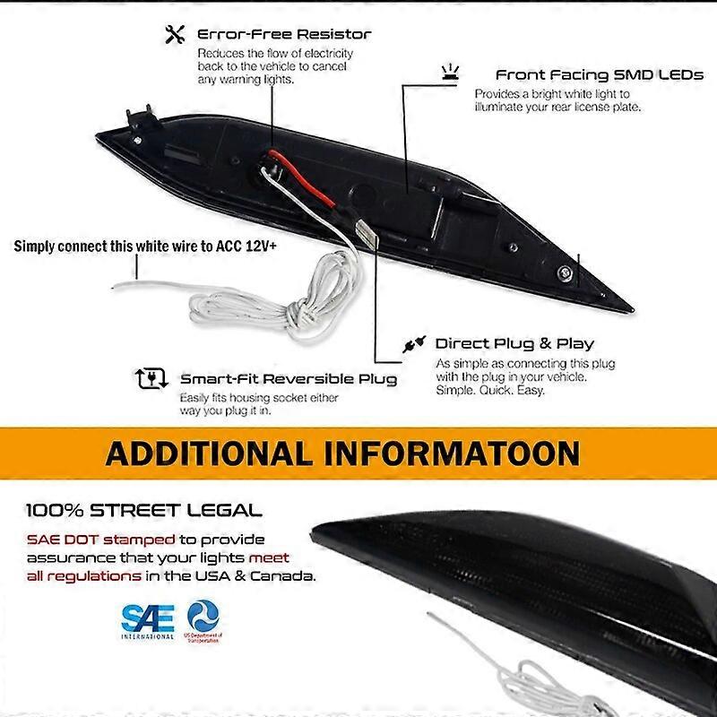 thumbnail image 2 of Sportcartuning LED Smoked Side Marker Lights For Porsche Cayenne 958 (2011-2014) – 2-in-1 Amber Turn Signal & White DRL – Direct Replacement 2 of 3