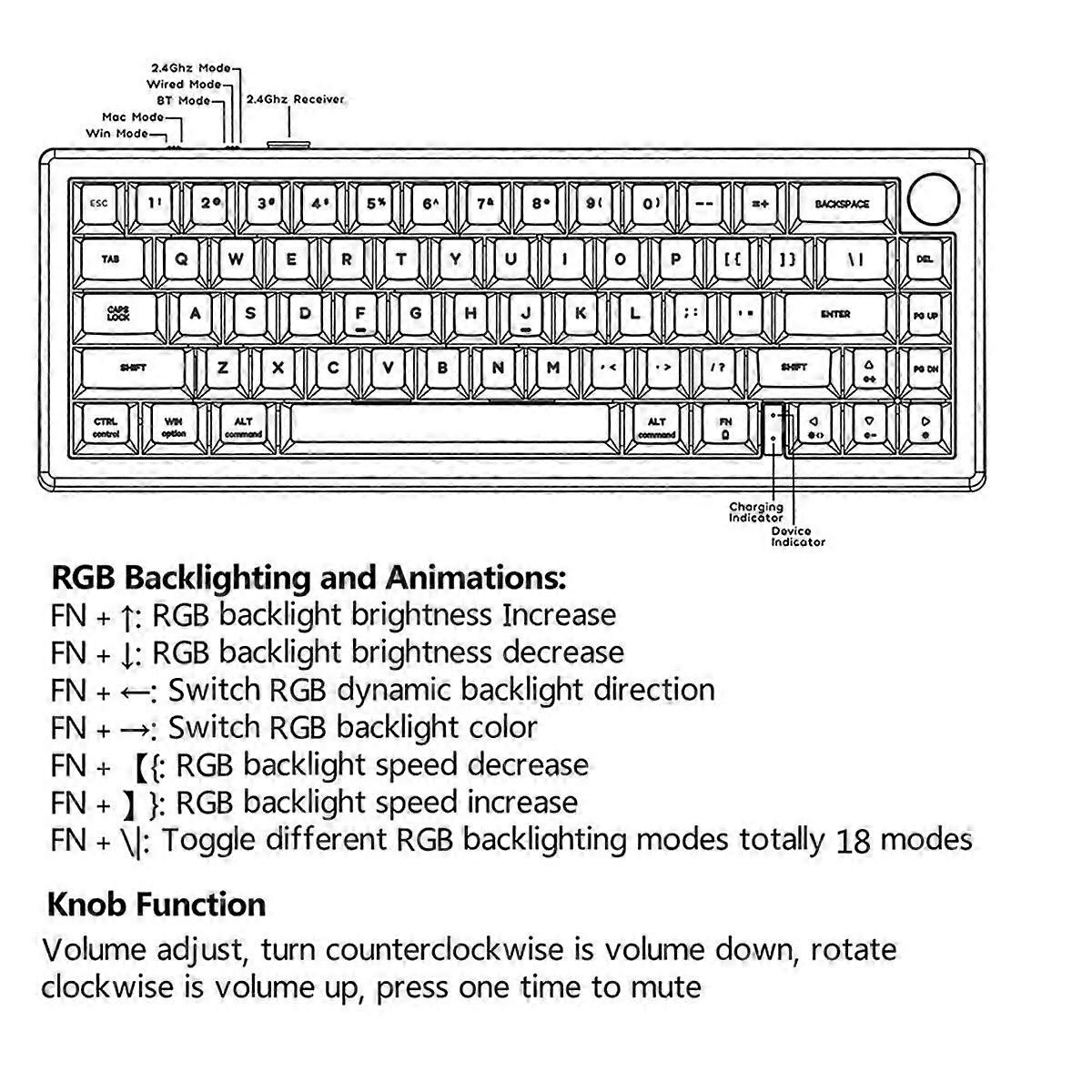 GMK67 Mechanical Keyboard Kit Hot-Swappable 3-Mod Bluetooth 2.4G Wireless RGB Backlit Gasket Structure Keyboard White