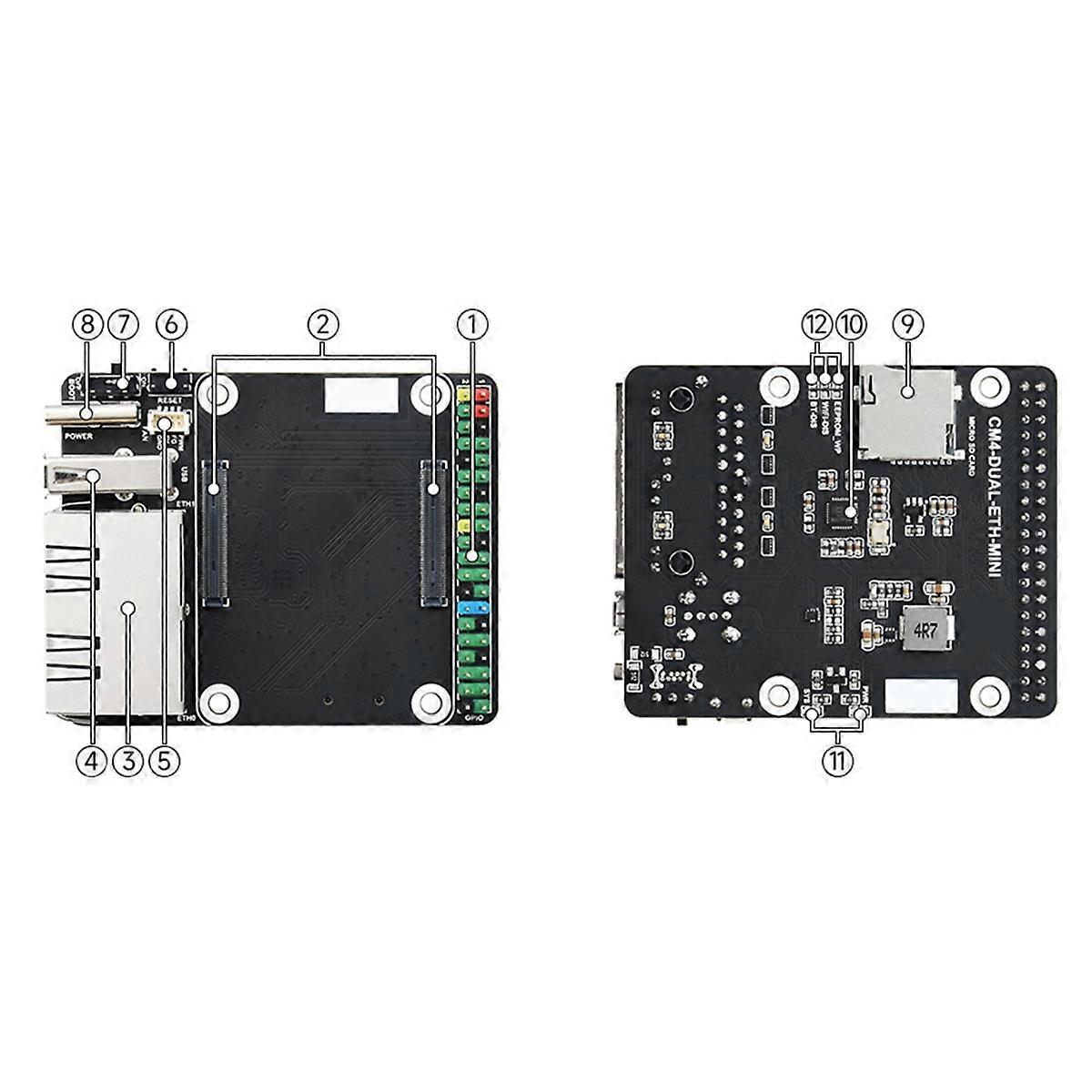 Scheda carrier MINI Dual Ethernet CM4 per scheda base di espansione EMMC RPI Compute Module 4 Lite