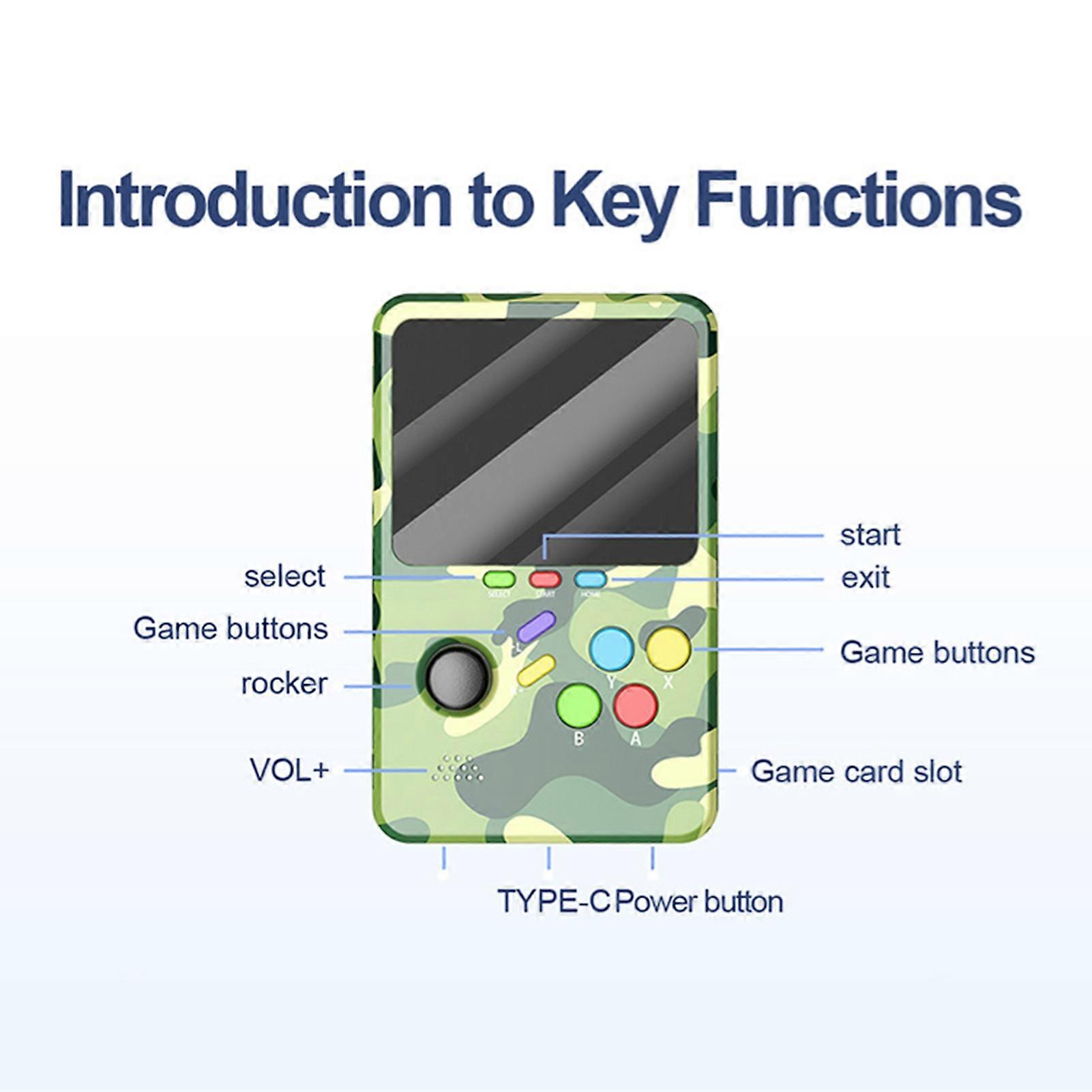 Handheld Game Console 3.0 Inch IPS Screen Portable Video Gaming Console with 10000+ Fun Games Preloaded Support 64GB TF Card