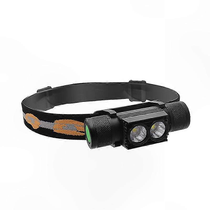 USB Rechargeable LED Headlamp, Super Bright 1200 Lumen Work Light with Removable Torch Function for Outdoor Camping and Emergencies