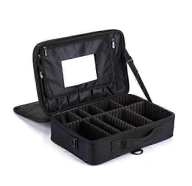 Oppbevaring av kosmetikkpose