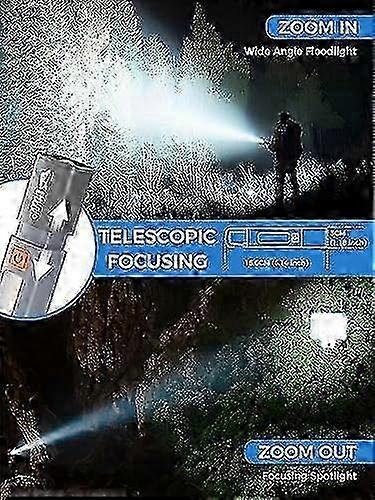 Mini LED Powerful Bright Rechargeable Flashlight for Camping w