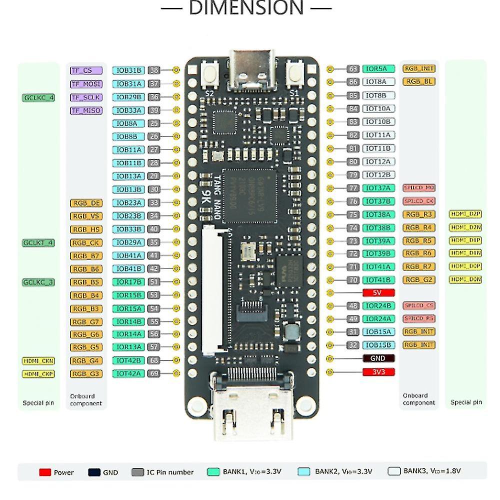 Für Nano 9k FPGA Development Board Gw1NR-9 Risc-V Rv Hd 40p RGB Interface Learning Motherboard