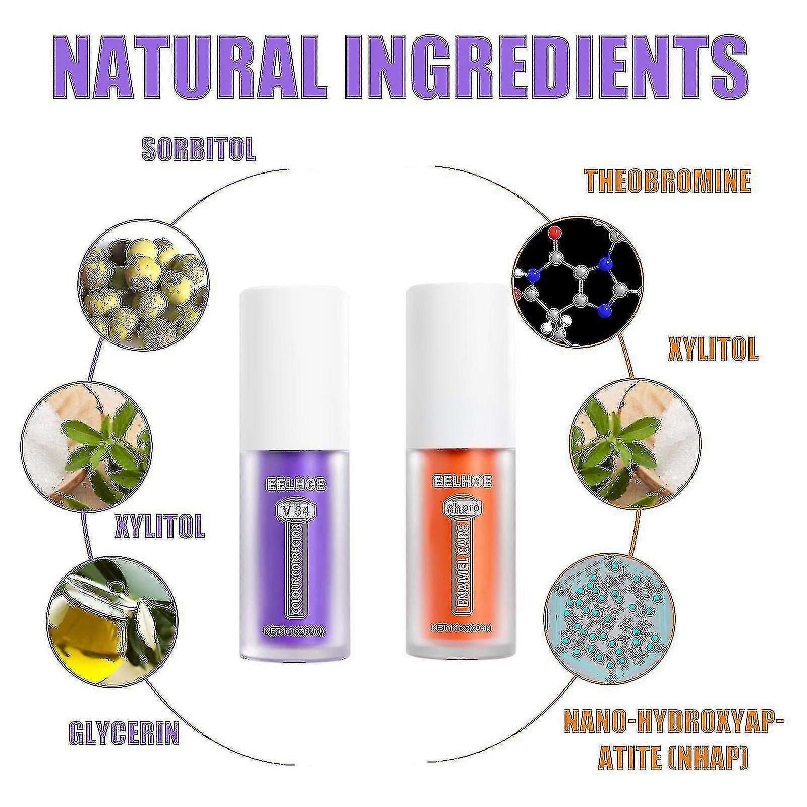 Care Tootaste Remove S Teeth Tootaste Ur Corrector Teeth Removal