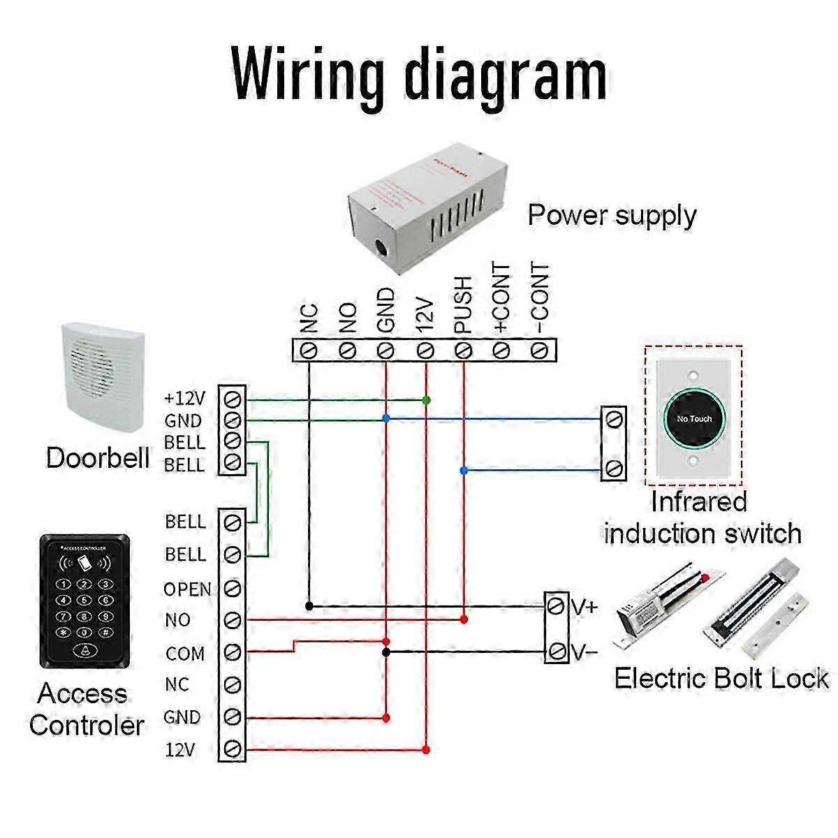 Tuya Wifi Smart Switch Door Exit Push Release Button No Touch Infrared Induction compatible Access Control Remote Control A High quality