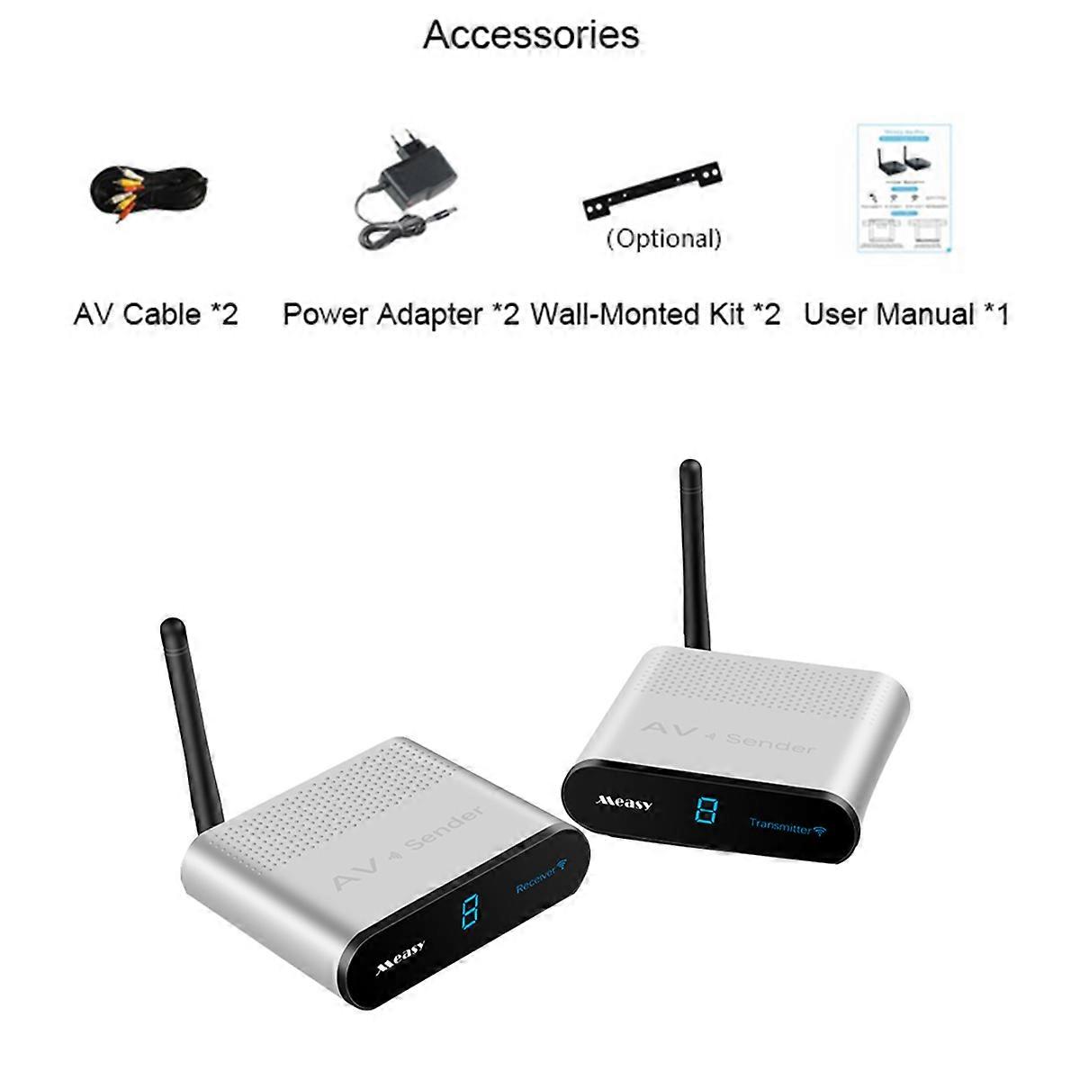 Wireless Video Digital Set-Top Box Transmitter Receiver with AU Plug