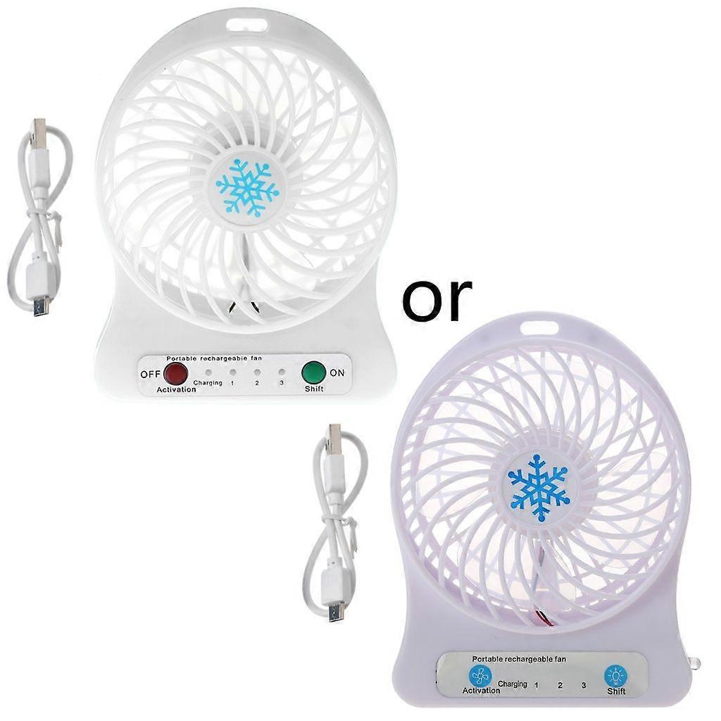 Small Desk Fan for Office Table Quiet Operation USB Cable Powered