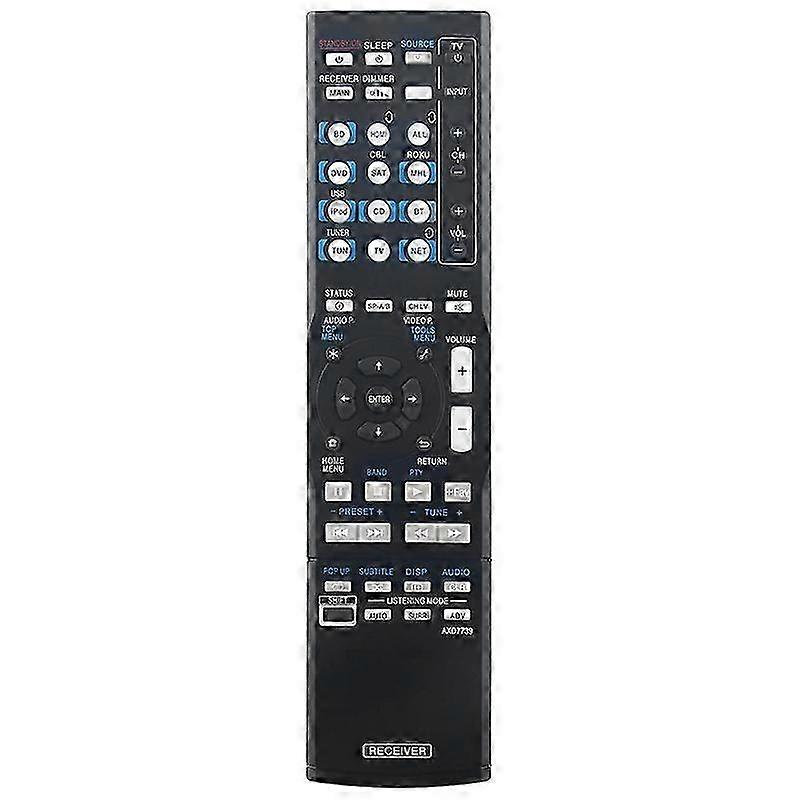 Pioneer AV Receiver Remote Control Replacement AXD7739 - Compatible with Multiple Models