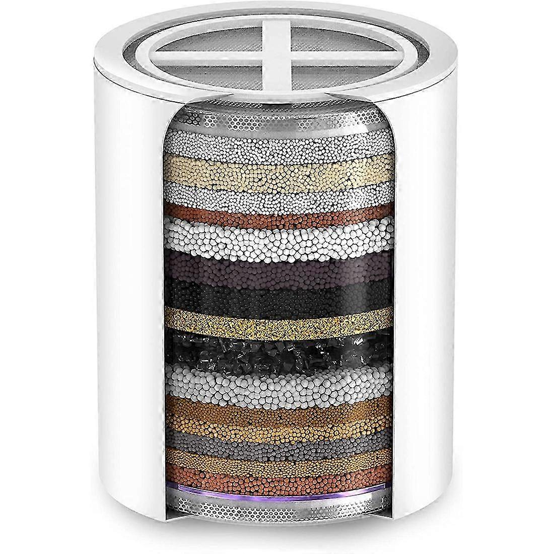 استبدال فلتر مياه الاستحمام 20 مرحلة بدون مبيت لجميع أنظمة التصفية المماثلة