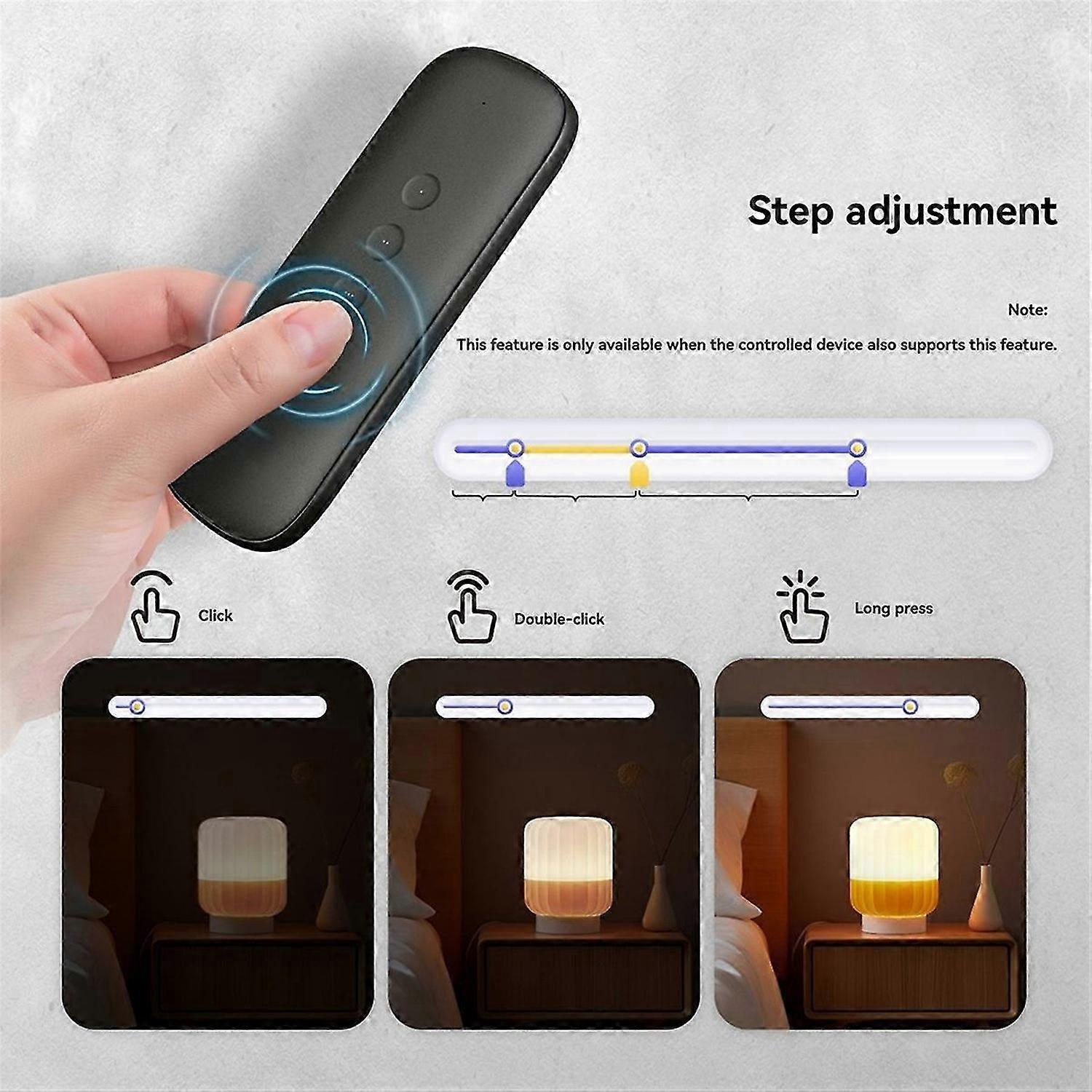 Tuya ZigBee Smart Scene Switch 4 Button Wireless Smart Switch